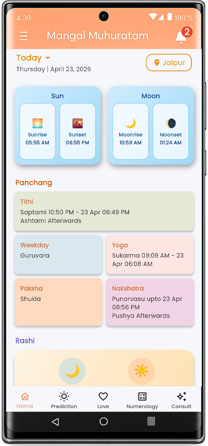 Mangal Muhuratam App Screenshot